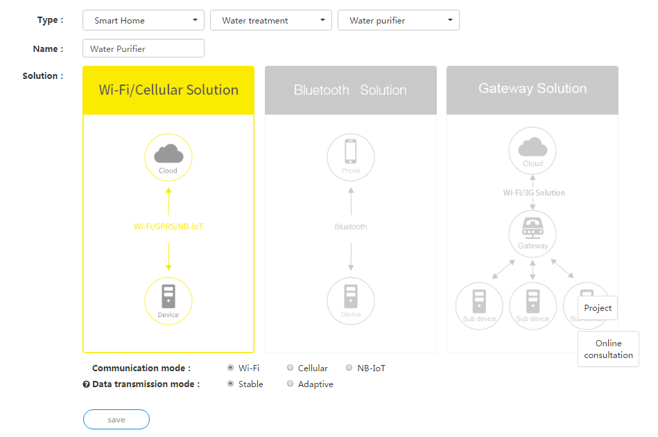 Gizwits Cloud access for standalone MCU scheme