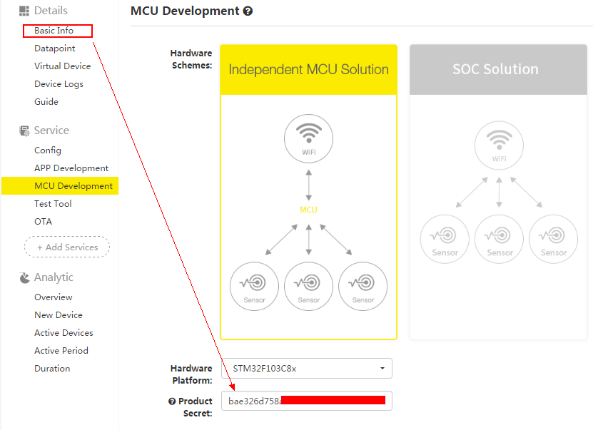 Gizwits Cloud access for standalone MCU scheme