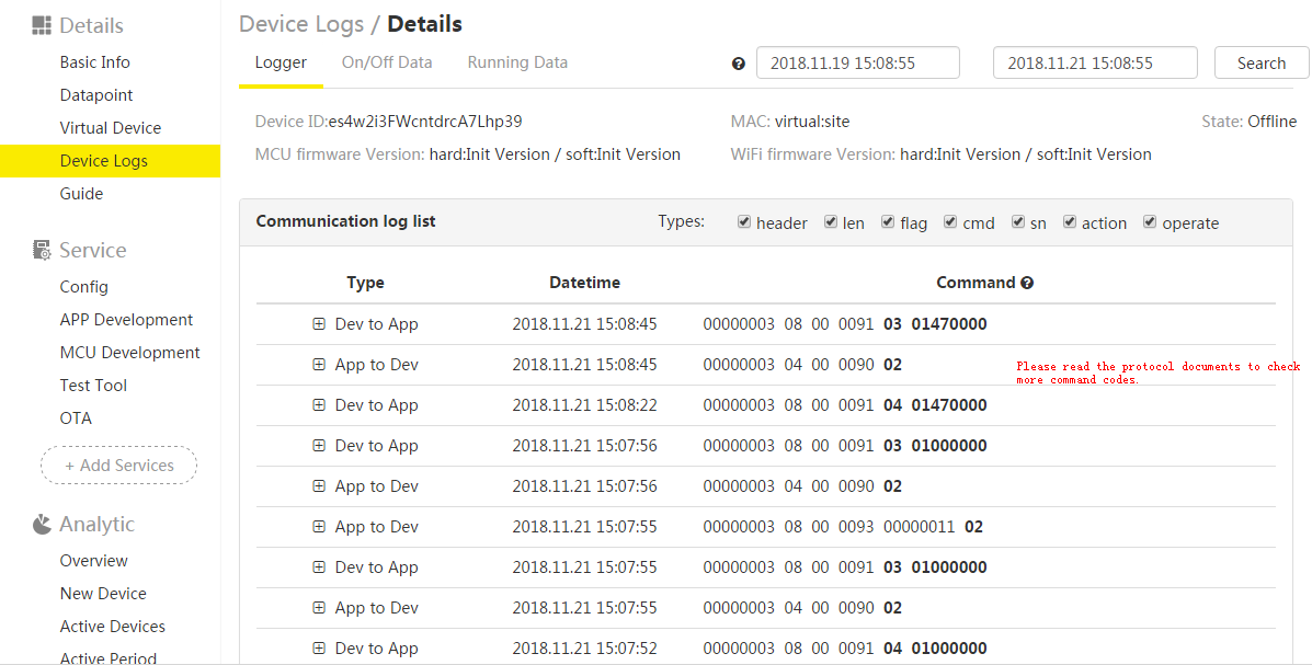 Gizwits Cloud access for standalone MCU scheme