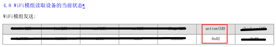 Gokit3 SoC Program