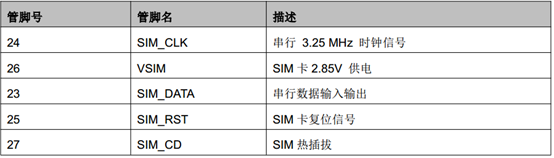 Firmware downloading