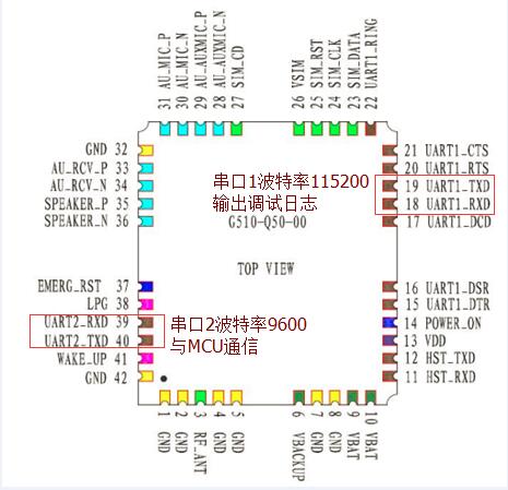 Debug log collection