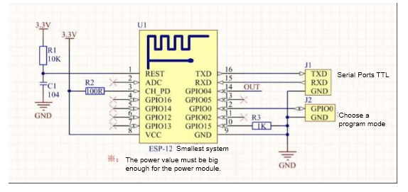 Gizwits Serial Port Debug Tool