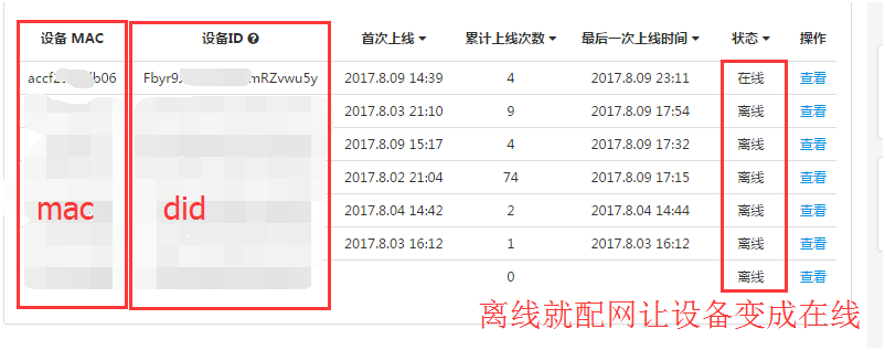 Device grouping API usage