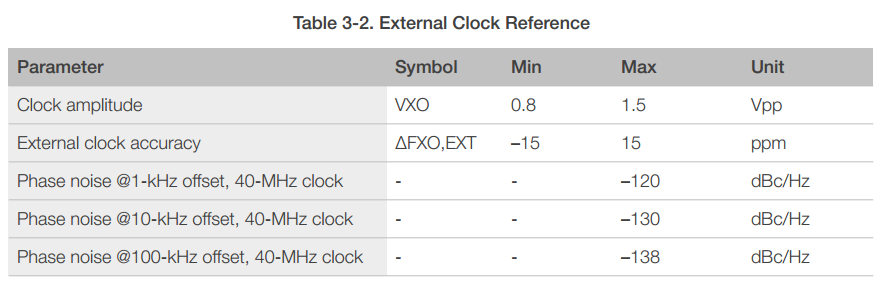 ESP8266EX Datasheet