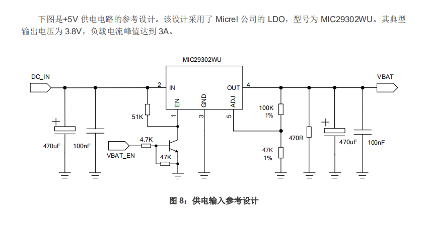 移远EC20