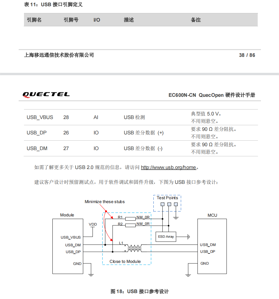 移远EC600N