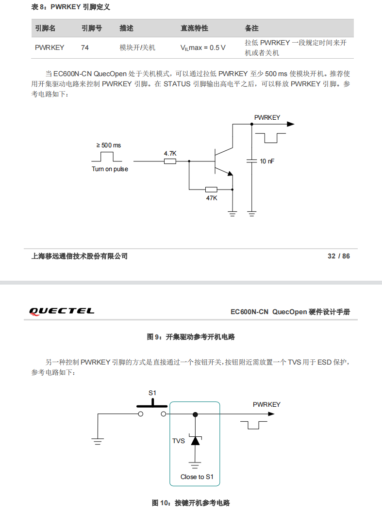 移远EC600N