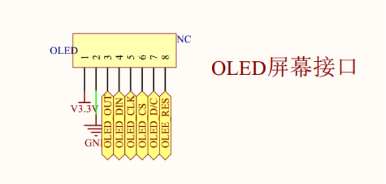 OLED屏幕接口