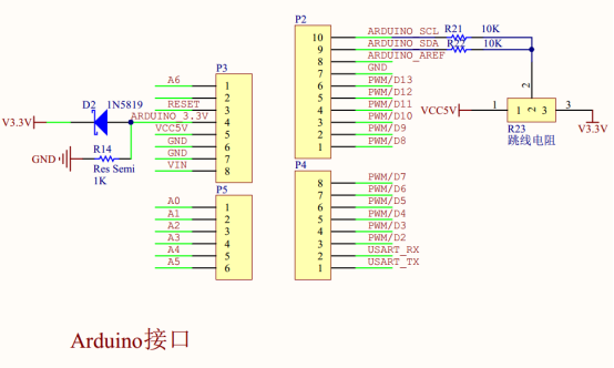 标准 Arduino 接口