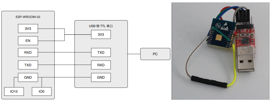 ESP-WROOM-02DC/UC-img