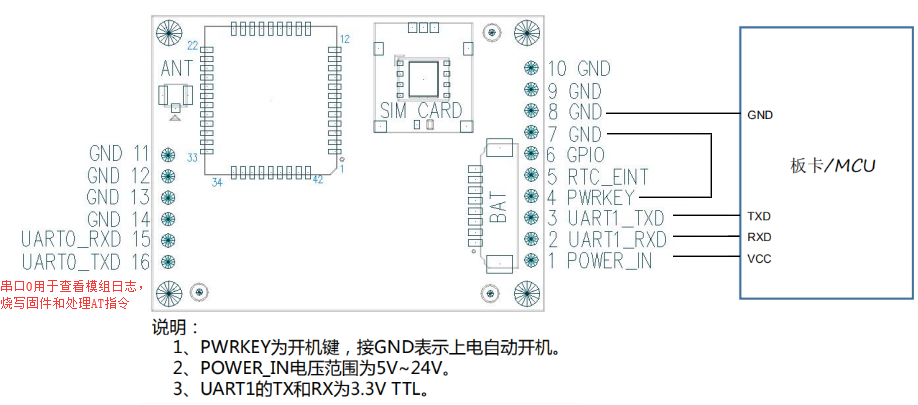 设备连接